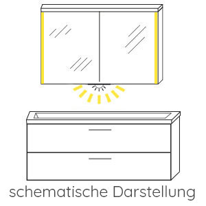 Ausführung Spiegelschrank: mit Waschplatz-Beleuchtung, Doppeltür Rechts