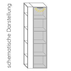 Innenbeleuchtung: LED - 5 Watt, Raumschaltung