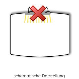 Aufsatzleuchte Flächenspiegel: ohne LED-Aufsatzleuchte