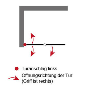 Anschlag: links