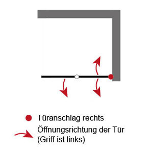 Anschlag: rechts