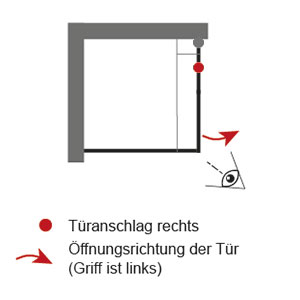 Anschlag Drehtür: Drehtür Rechts