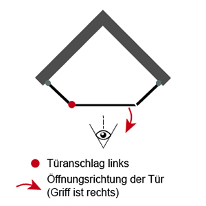 Anschlag Drehtür: Links (für Fünfeckdusche)