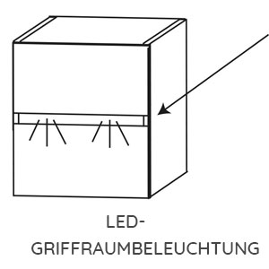 Griff-Beleuchtung: LED-Griffraumbeleuchtung - 665 mm Breite
