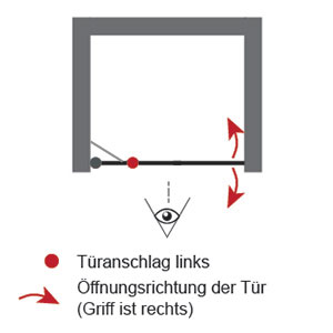 Anschlag Drehtür: Links (an Nebenteil)