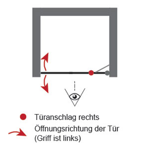 Anschlag Drehtür: Rechts (an Nebenteil)