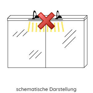 Flächenleuchte: ohne LED-Flächenleuchte